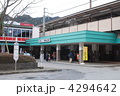 京王線　高尾山口駅