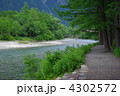 梓川と河童橋
