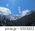 雪の八ヶ岳