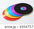 CD