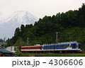 富士山と富士急1000形