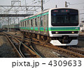常磐線　E231系　取手駅