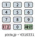 電話ダイヤル