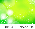 タンポポ綿毛と音符