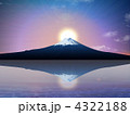 逆さ富士