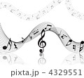 4329551
