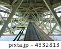明石海峡大橋