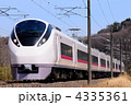新型スーパーひたち