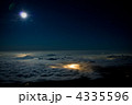 宝永山からの夜景１
