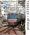 小田急ロマンスカーEXE