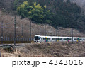 中央本線かいじ
