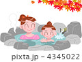 温泉親子紅葉