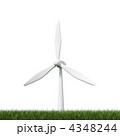 風力発電