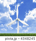 風力発電