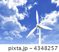 風力発電
