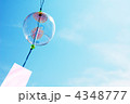 風鈴