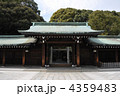 明治神宮西門