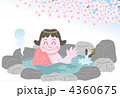 春温泉シニア