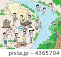 キャンプ地