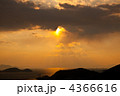 瀬戸内海の夕日