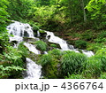 北海道美瑛不動の滝