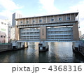 水門