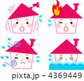 災害　家