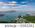 火の山展望台より関門海峡