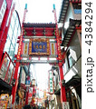 市場通り門