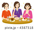女子会