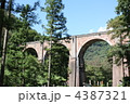 森林の中のめがね橋
