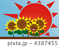 お日様とひまわり(笑顔)