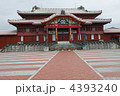 首里城正殿