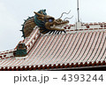 首里城正殿