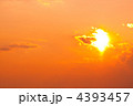 瀬戸内海の夕日
