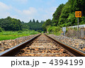 青空と森と線路