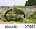 めがね橋