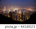 ビクトリアピークの夜景