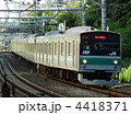 埼京線　205系　目白駅