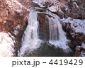 明神滝