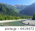 上高地　河童橋からの穂高連峰