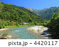 夏の上高地