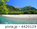 夏の上高地・梓川