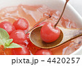 さくらんぼゼリーとスプーン さくらんぼゼリーとスプーン