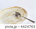カレーライスを完食した後のお皿とスプーン