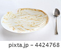 カレーライスを完食した後のお皿とスプーン