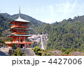 青岸渡寺と那智の滝