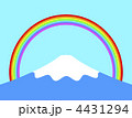 虹の架かる富士山