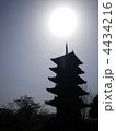 国分寺の五重塔　
