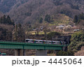 中央本線かいじ